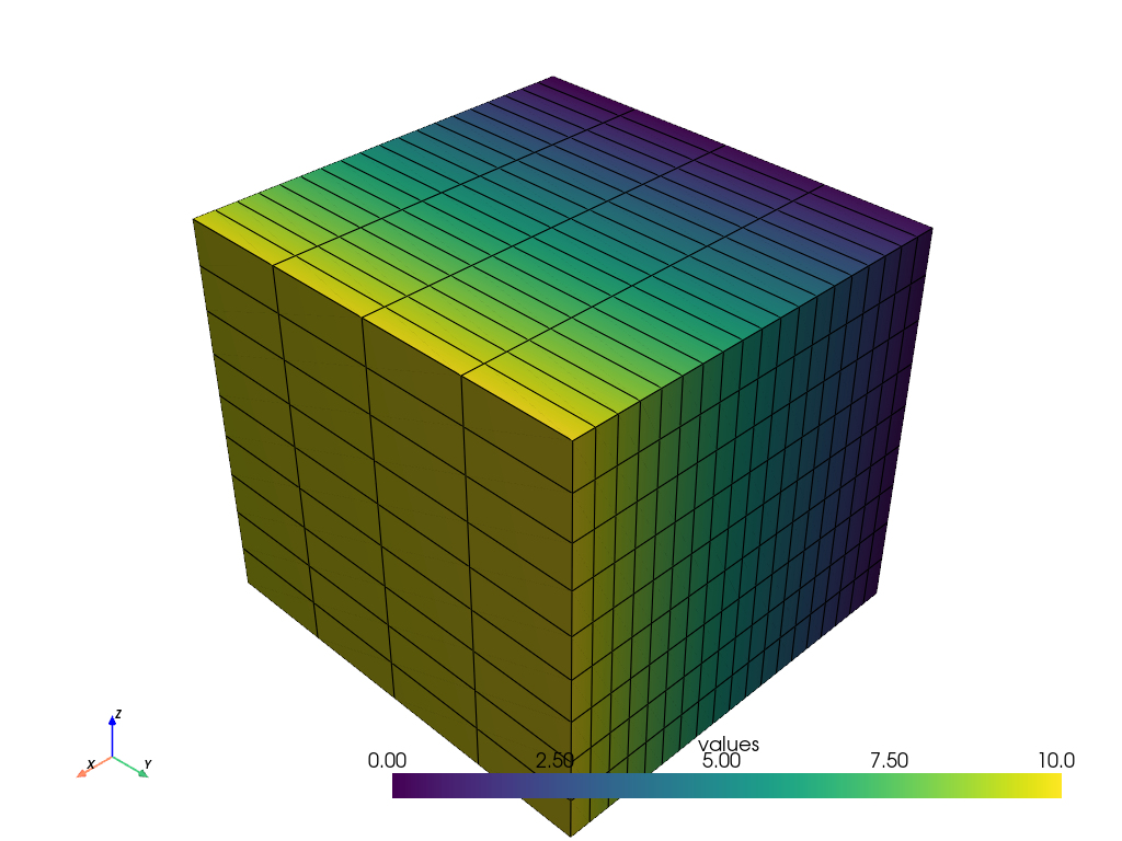 c create uniform grid