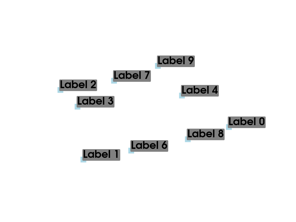 e labels